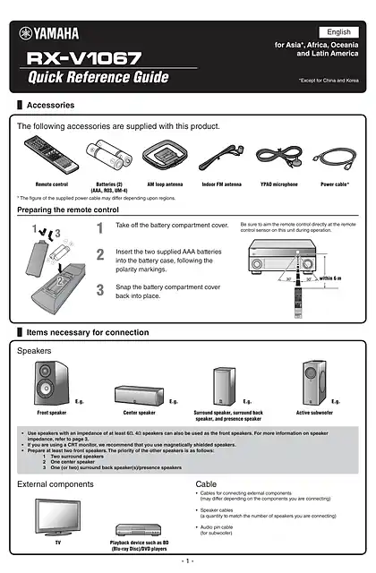 yamaha雅马哈RX-V1067 Quick Reference Guide (for Asia, Africa, Australia and Latin America)